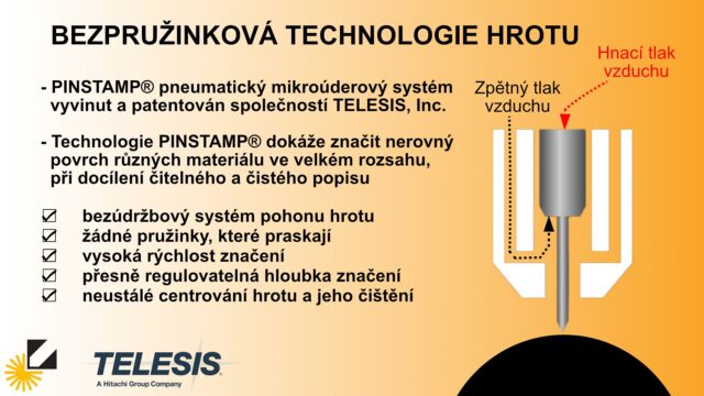 Princip gravírování mikroúderem Telesis Pintamp